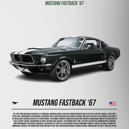 Πόστερ MUSTANG FASTBACK - Οχηματα - Αυτοκίνητα Sticky 2