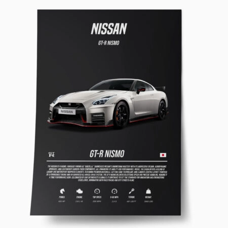 Πόστερ NISSAN GTR IMPERIAL - Οχηματα - Αυτοκίνητα