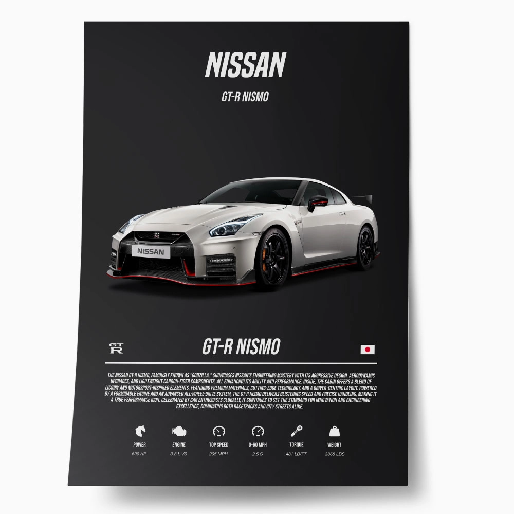 Πόστερ NISSAN GTR IMPERIAL