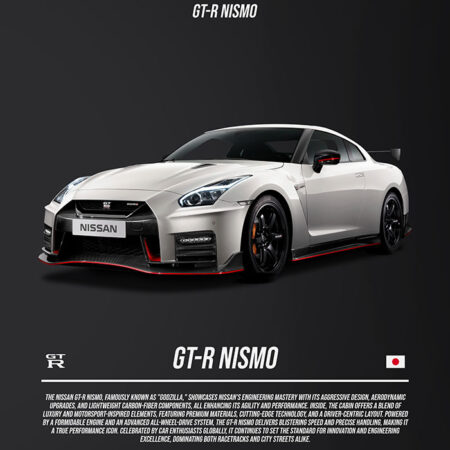 Πόστερ NISSAN GTR IMPERIAL - Οχηματα - Αυτοκίνητα Sticky 2