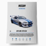 Πόστερ NISSAN GTR R34 98