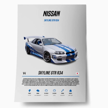 Πόστερ NISSAN GTR R34 98 - Οχηματα - Αυτοκίνητα