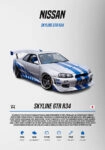 Πόστερ NISSAN GTR R34 98