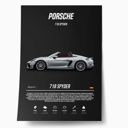 Πόστερ PORSCHE 718 SPYDER IMPERIAL - Οχηματα - Αυτοκίνητα