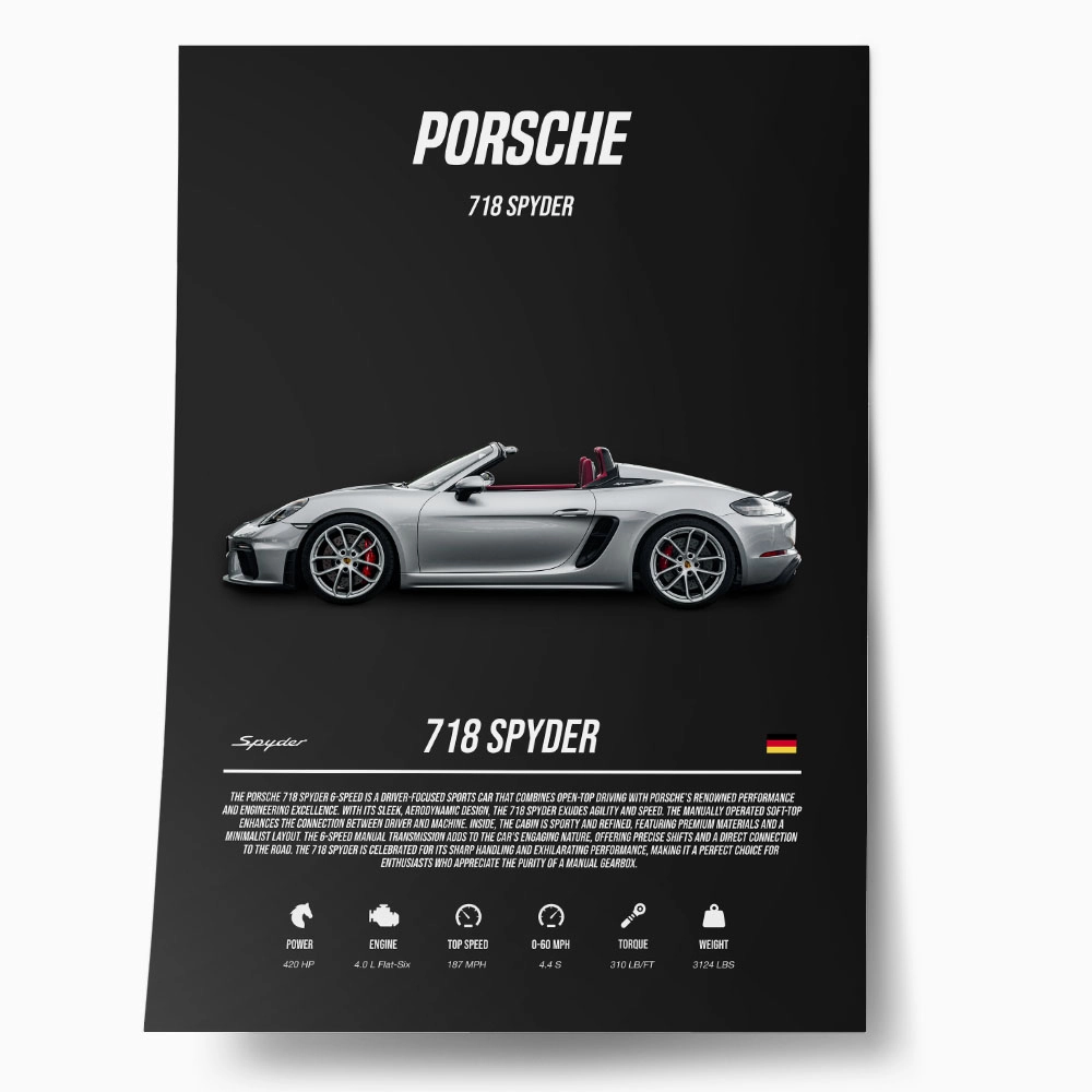 Πόστερ PORSCHE 718 SPYDER IMPERIAL