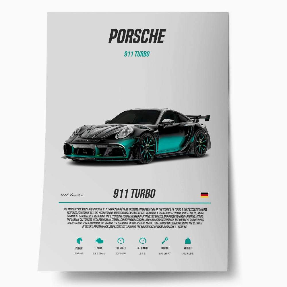 Πόστερ PORSCHE 911 TURBO IMPERIAL