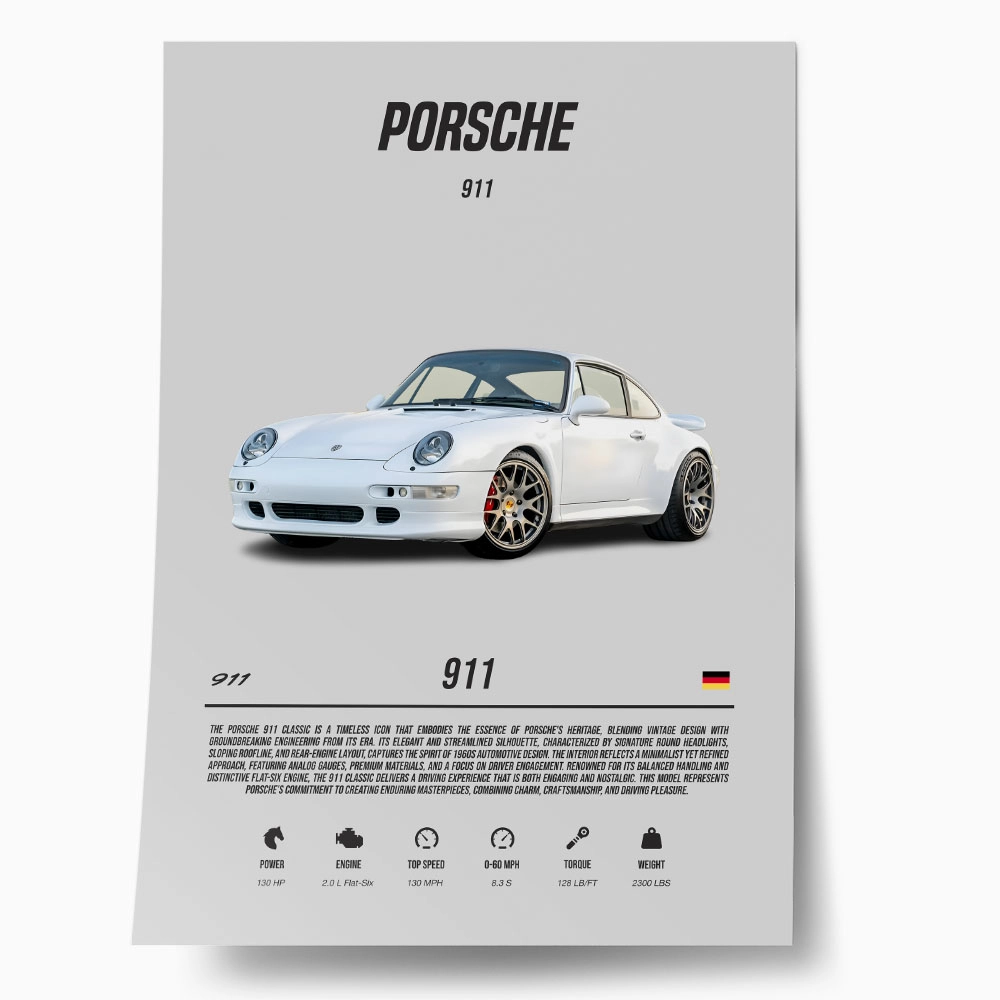 Πόστερ PORSCHE MINIMAL SPECS