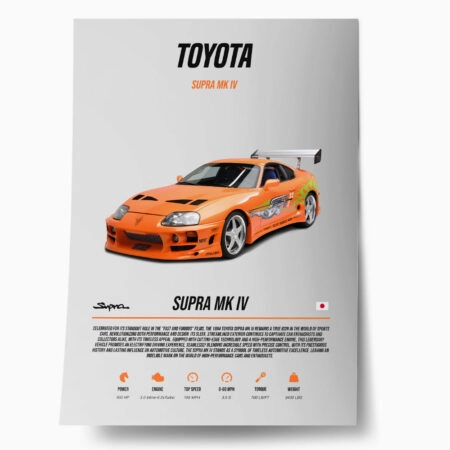 Πόστερ SUPRA MK IV - Οχηματα - Αυτοκίνητα