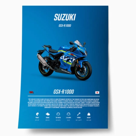 Πόστερ SUZUKI GSX-R1000R IMPERIAL - Οχηματα - Αυτοκίνητα