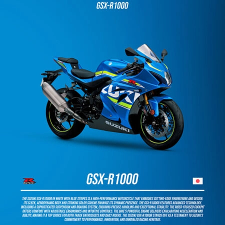 Πόστερ SUZUKI GSX-R1000R IMPERIAL - Οχηματα - Αυτοκίνητα Sticky 2