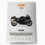 Πόστερ SUZUKI HAYABUSA IMPERIAL