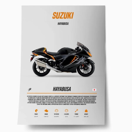 Πόστερ SUZUKI HAYABUSA IMPERIAL - Οχηματα - Αυτοκίνητα