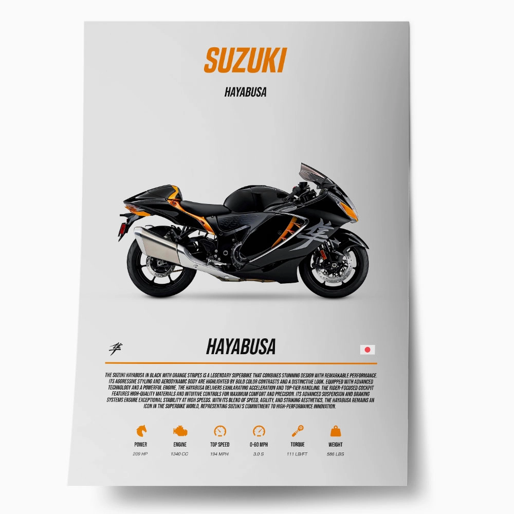 Πόστερ SUZUKI HAYABUSA IMPERIAL