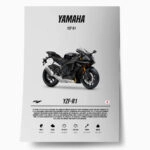 Πόστερ YAMAHA YZF-R1 IMPERIAL