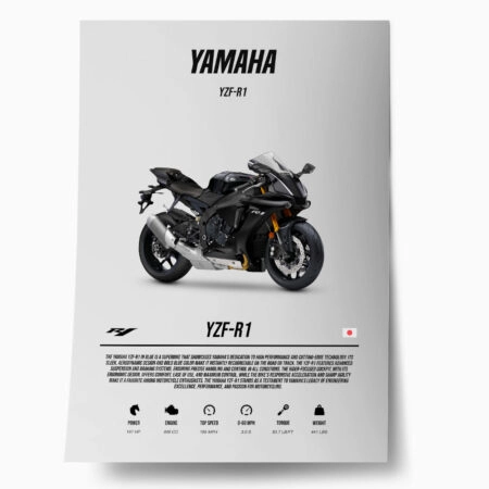 Πόστερ YAMAHA YZF-R1 IMPERIAL - Οχηματα - Αυτοκίνητα Sticky 1