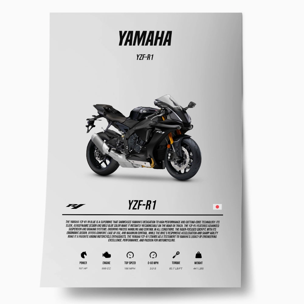 Πόστερ YAMAHA YZF-R1 IMPERIAL