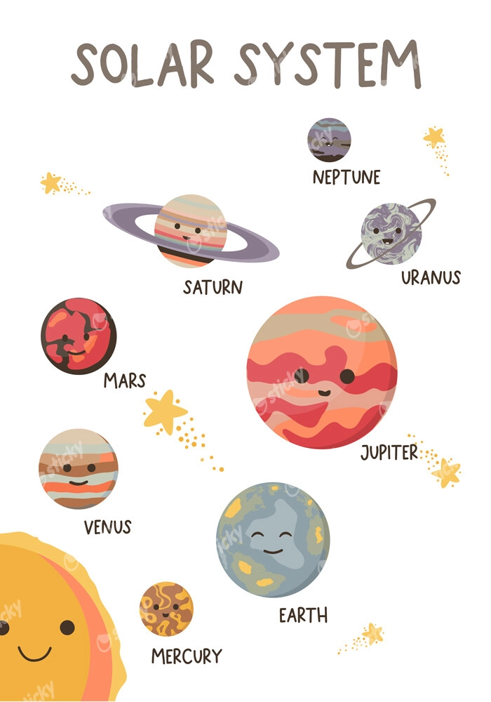 Πινακας σε καμβά KIDS SOLAR SYSTEM