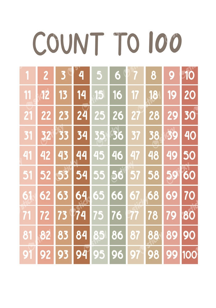 Πινακας σε καμβά LEARN TO COUNT