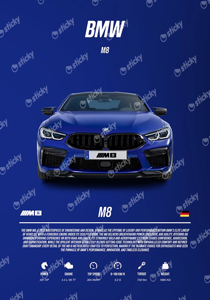 Πινακας σε καμβά BMW M8 SPECS