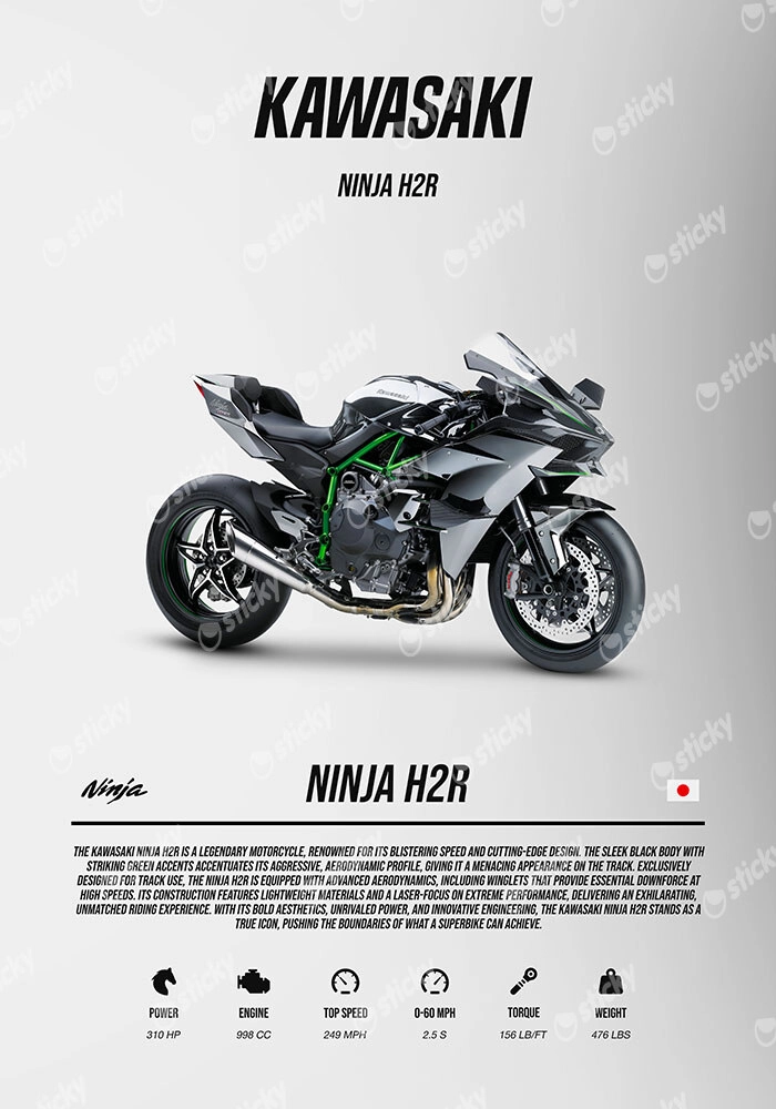 Πινακας σε καμβά KAWASAKI NINJA H2R IMPERIAL