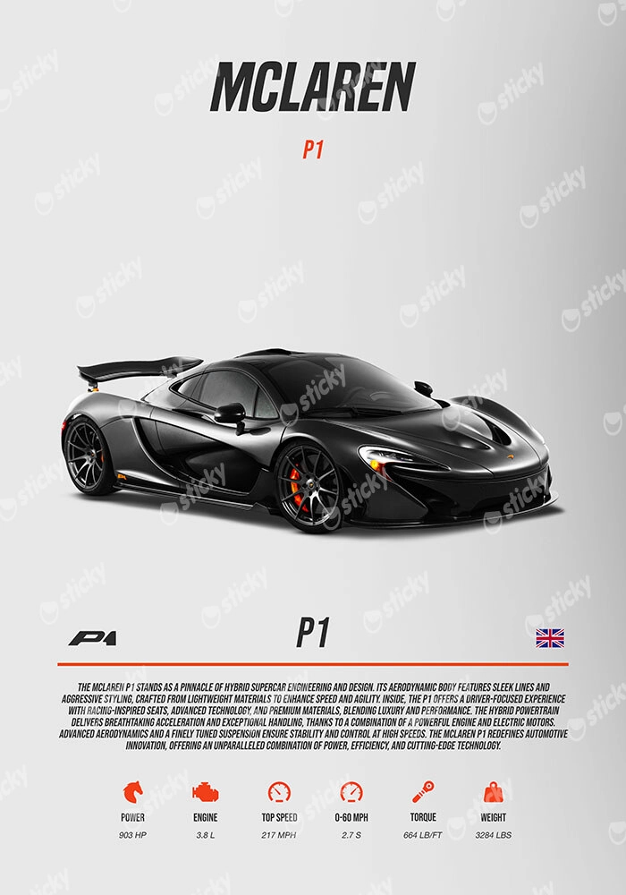 Πινακας σε καμβά MCLAREN P1 IMPERIAL