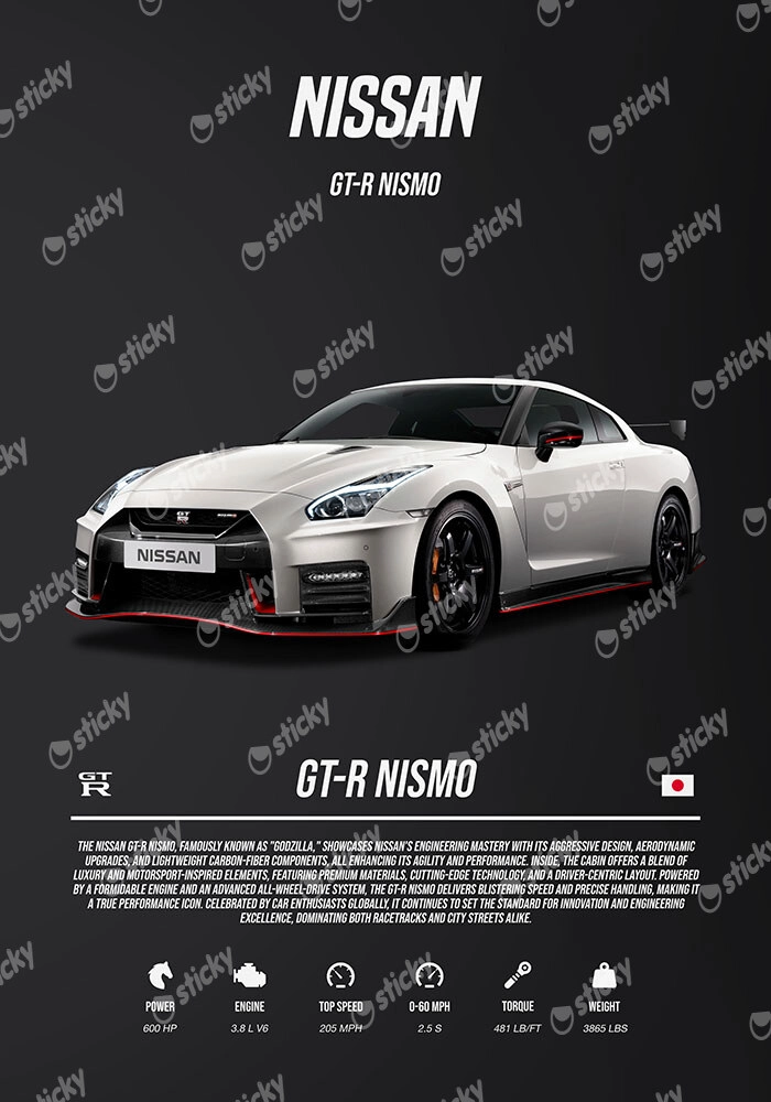 Πινακας σε καμβά NISSAN GTR IMPERIAL