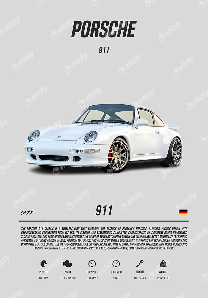 Πινακας σε καμβά PORSCHE MINIMAL SPECS