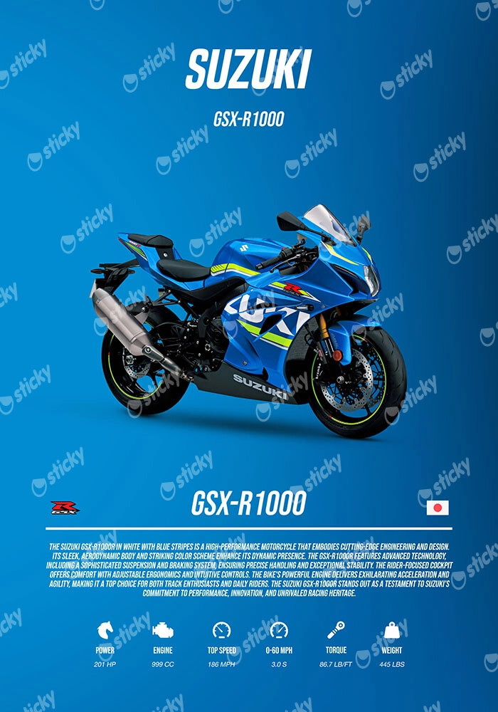 Πινακας σε καμβά SUZUKI GSX-R1000R IMPERIAL