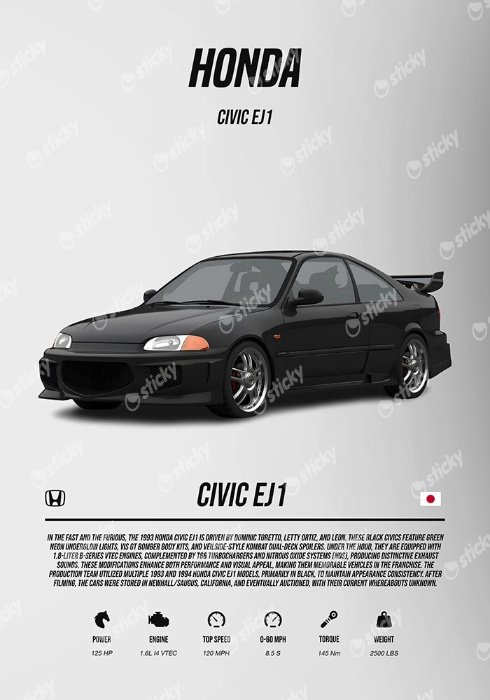 Πόστερ CIVIC EJ1