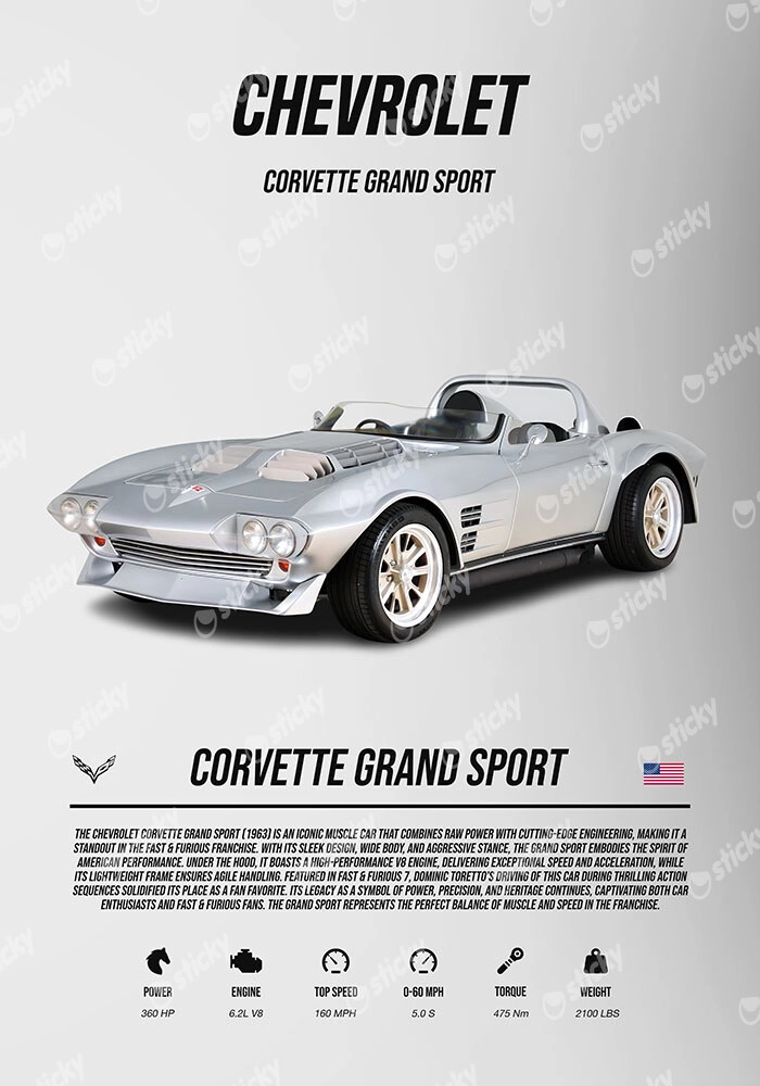 Πόστερ CORVETTE GRAND SPORT