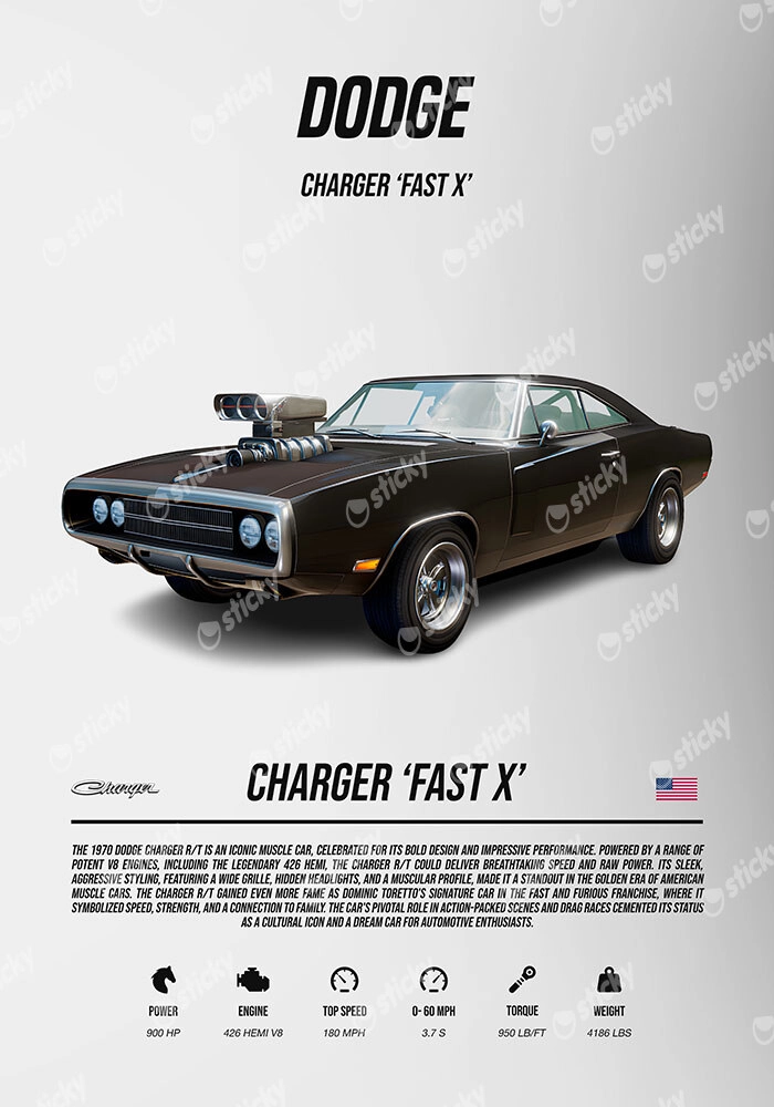 Πόστερ DODGE CHARGER FAST X