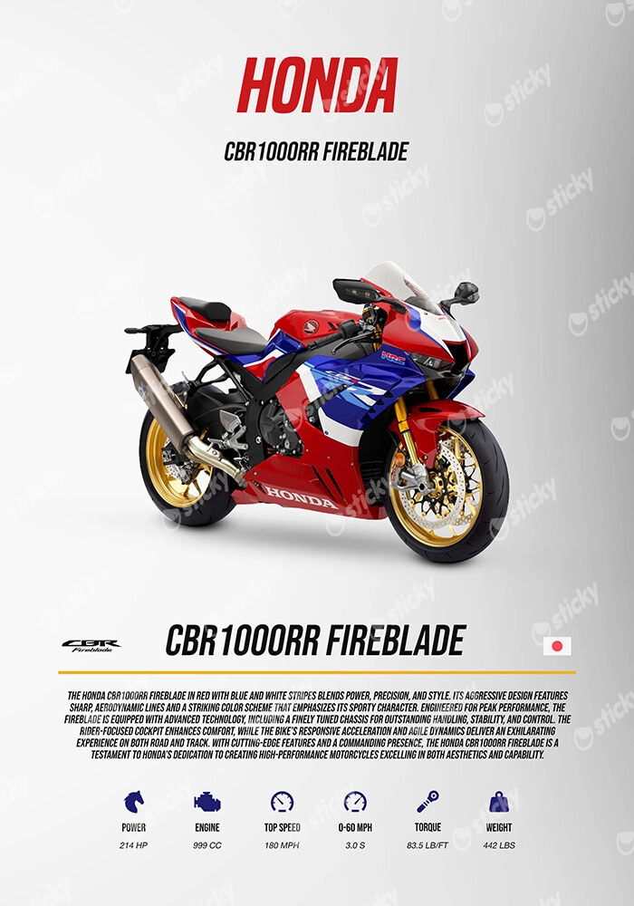 Πόστερ HONDA CBR 1000RR FIREBLADE IMPERIAL