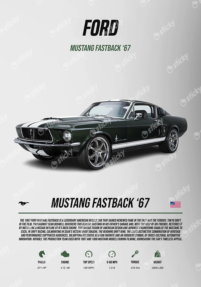 Πόστερ MUSTANG FASTBACK