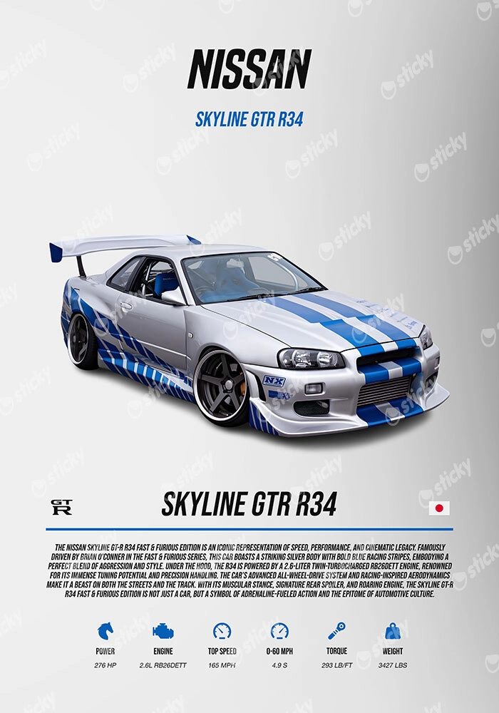 Πόστερ NISSAN GTR R34 98