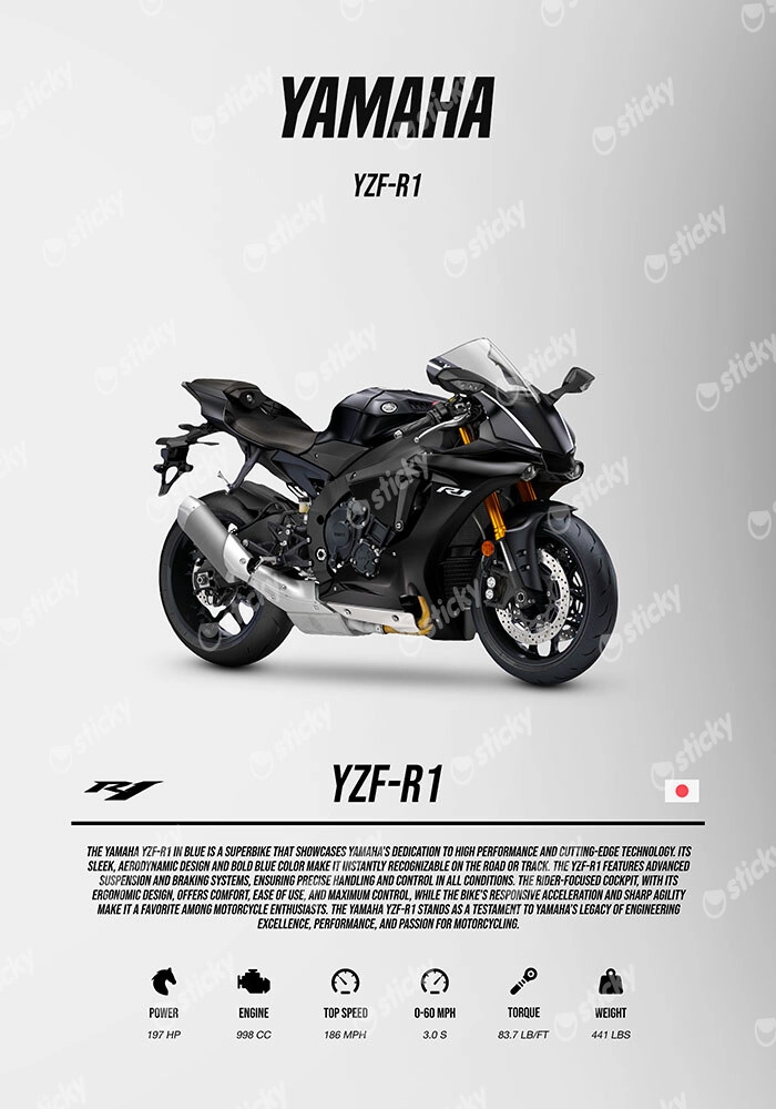 Πόστερ YAMAHA YZF-R1 IMPERIAL