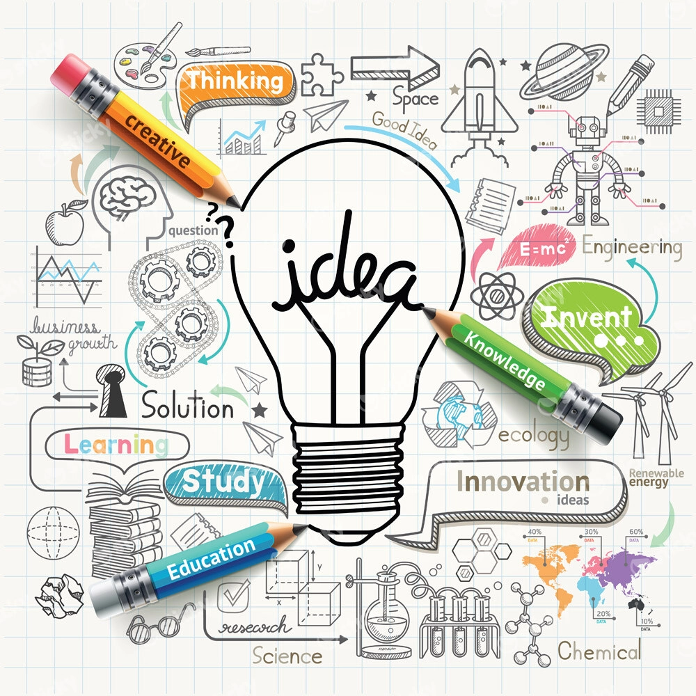 Πίνακας IDEA