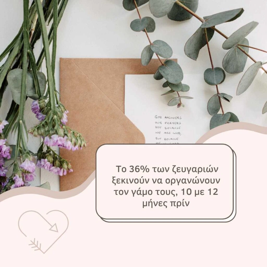 Οργάνωση γάμου 10 με 12 μήνες πρίν