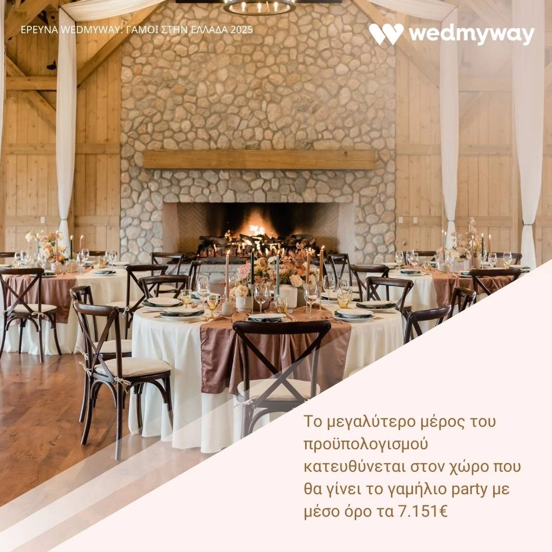 Μια γαμήλια αίθουσα δεξιώσεων με στρογγυλά τραπέζια στρωμένα με λευκά τραπεζομάντιλα και κεντρικά διακοσμητικά λουλουδιών, έτοιμη για τους καλεσμένους.