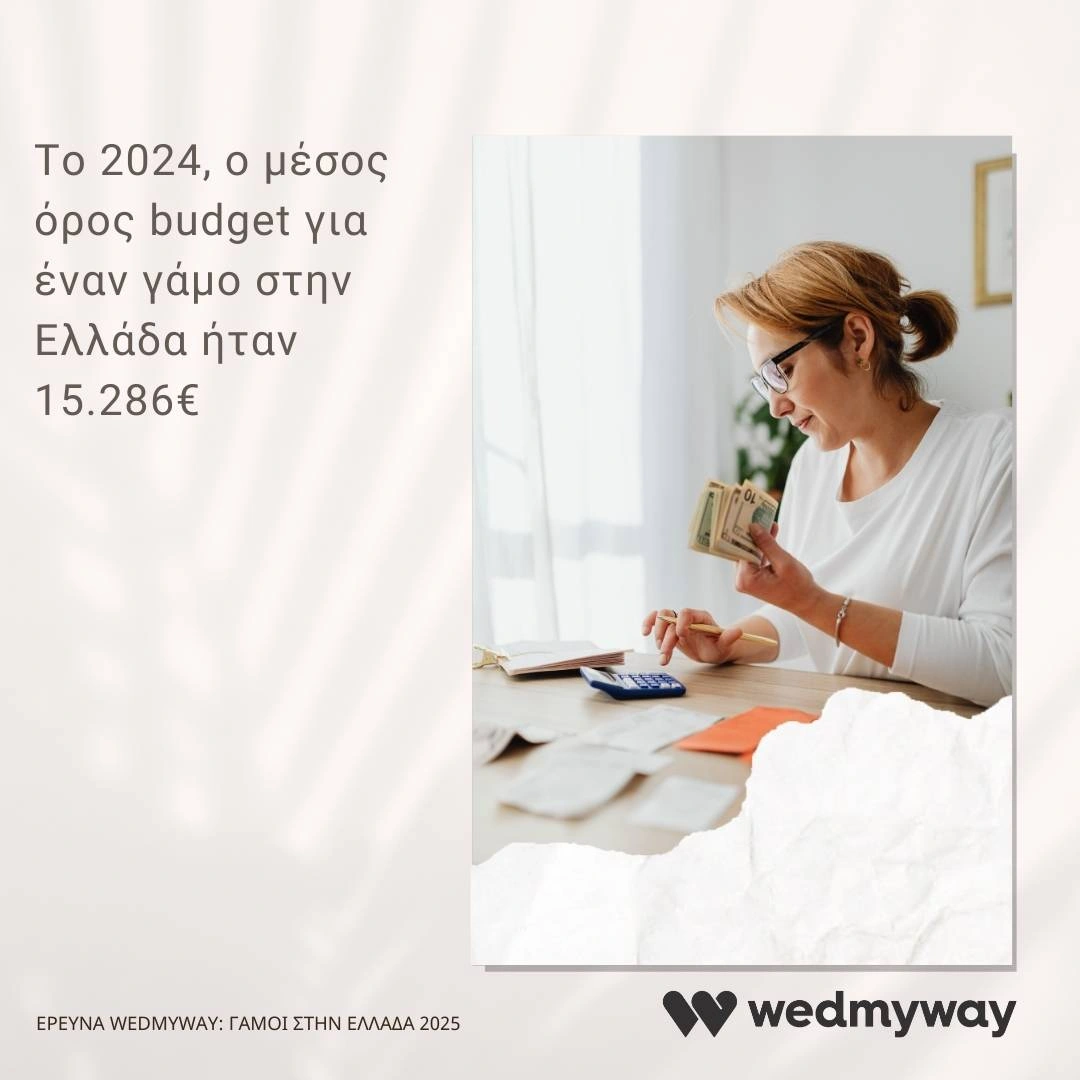 Το 2024, ο μέσος όρος budget για έναν γάμο στην Ελλάδα ήταν 15.286€. Έρευνα wedmyway