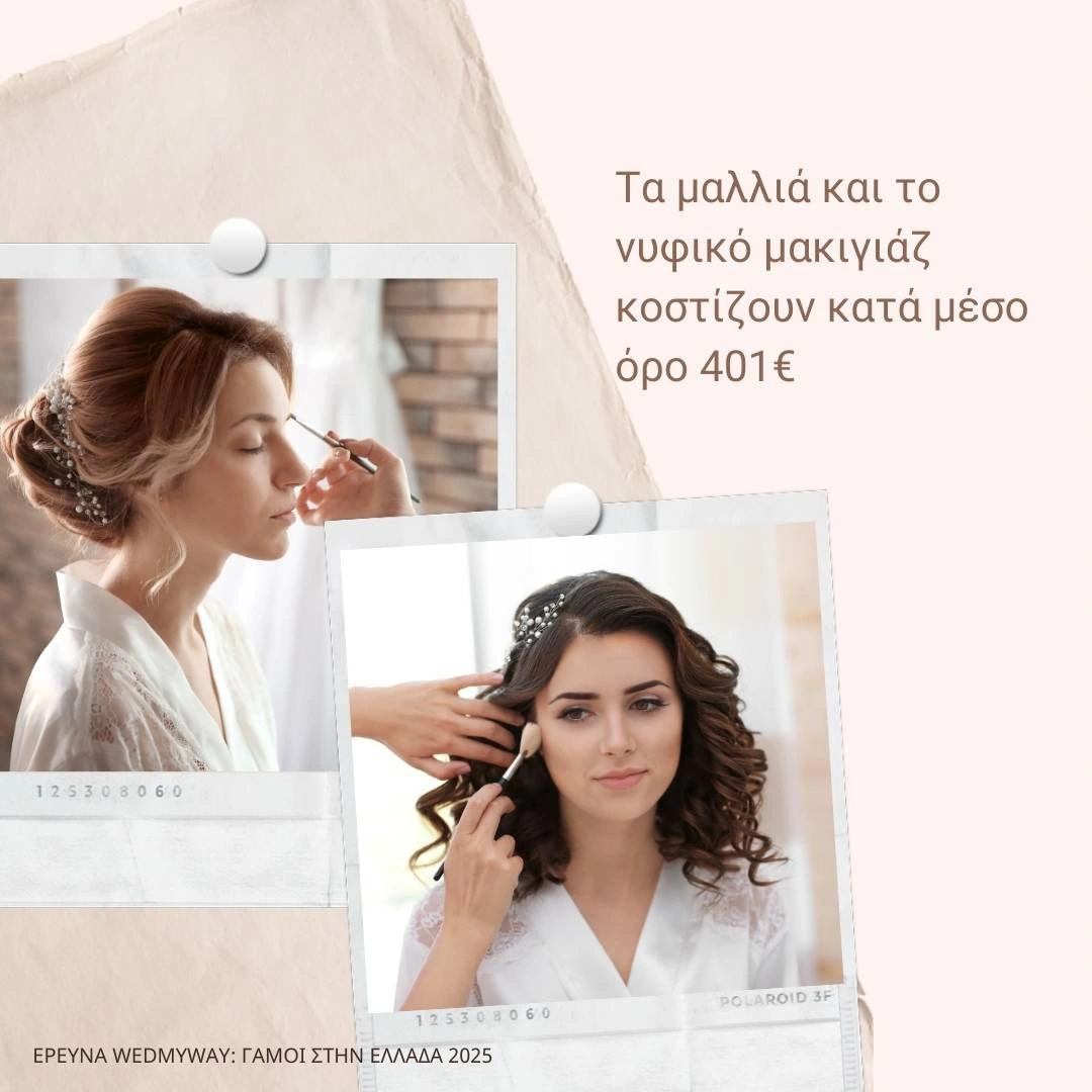 Τα μαλλία και το νυφικό μακιγιάζ κοστίζουν κατά μέσο όρο 401 ευρώ. Έρευνα wedmyway