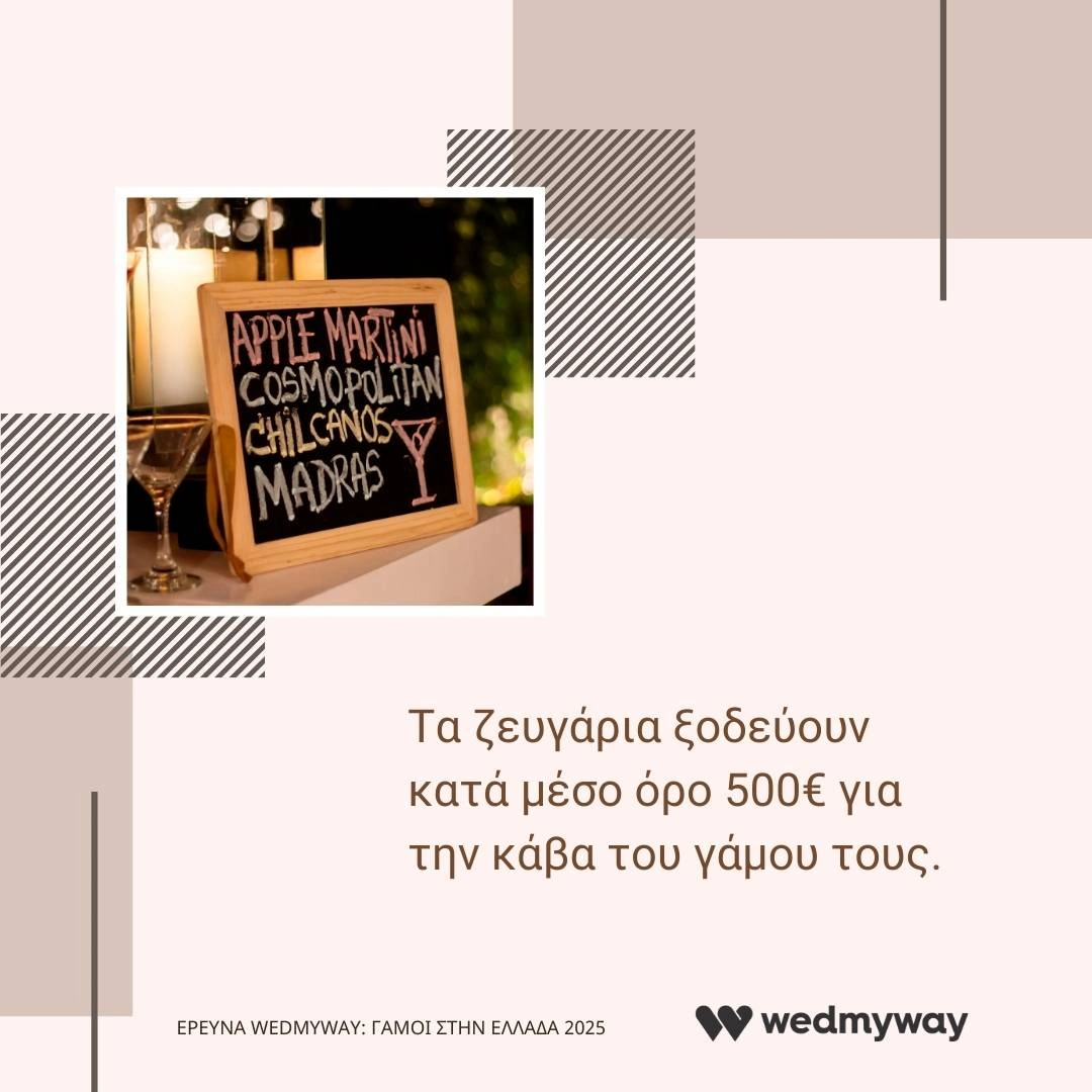 Τα ζευγάρια ξοδεύουν μέσο όρο 500 ευρώ για την κάβα του γάμου τους. Ερευνα wedmyway