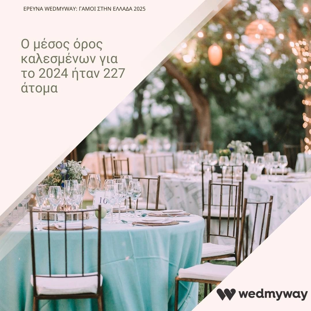 Ο μέσος όρος καλεσμένων σε γάμους για το 2024 ήταν 227 άτομα. Ερευνα wedmyway