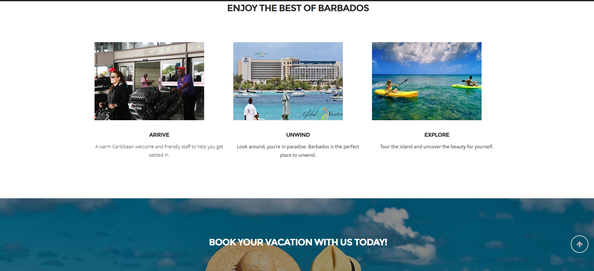 Global Vacation Barbados — WordPress Speed Optimization for a Travel and Accommodation Website
