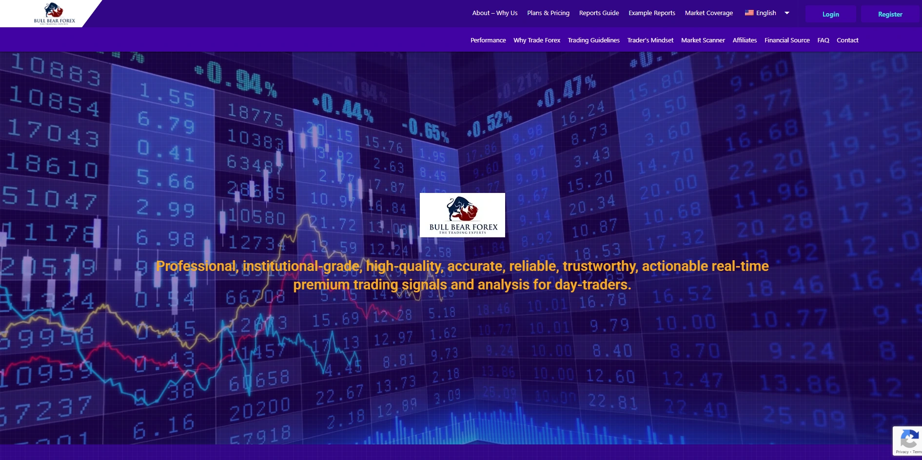 Bull Bear Forex — WordPress Development for a Subscription-Based Forex Signals Platform