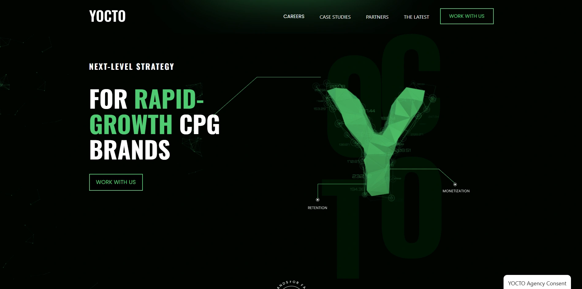 YOCTO Agency — WordPress Remarketing Funnel for Retention-Driven Growth